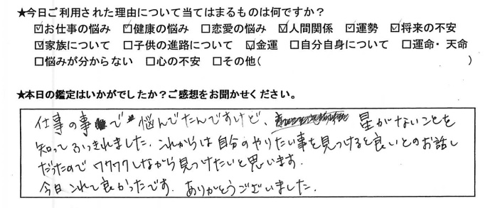 下北沢占いサロンTAO感想、お仕事の悩み、健康の悩み、運勢、家族、金運について