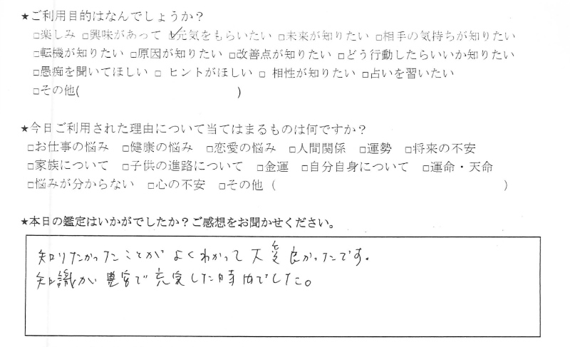 占い 下北沢 駅近 口コミ