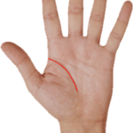 【手相】〈あなたの健康は大丈夫？〉生命線が短い人の特徴。