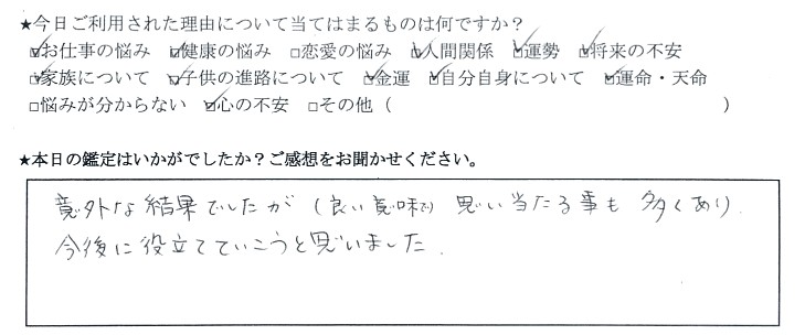 占い 下北沢 将来の不安 口コミ